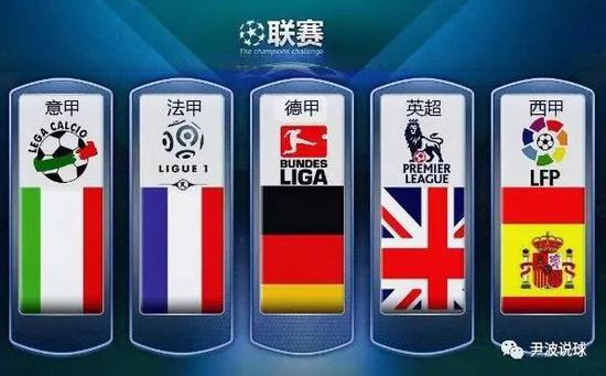 达国家的体